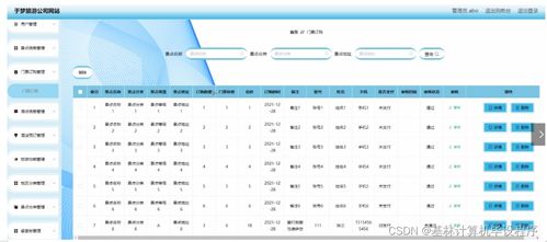 python django畢業設計于夢旅游公司網站論文 程序 lw .